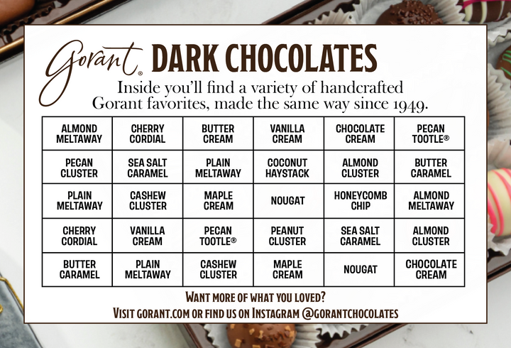 Dark Chocolate Box